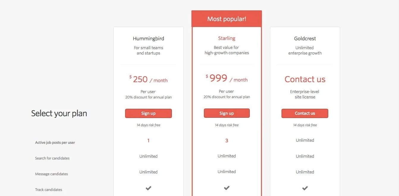 PowerToFly pricing options before the enterprise pivot
